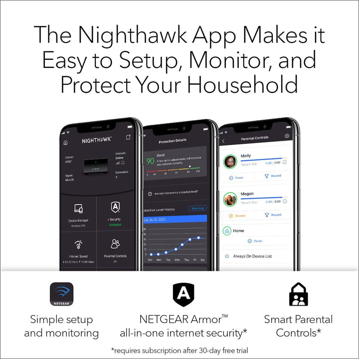 NETGEAR Nighthawk Advanced Sistema WiFi 6 de doble banda de malla p...