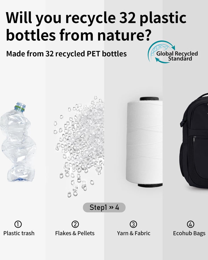 ECOHUB Mochila de viaje para mujer, para portátil de 17.3 pulgadas,...