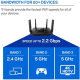Linksys Router inalámbrico de banda dual, funciona con Amazon Alexa.