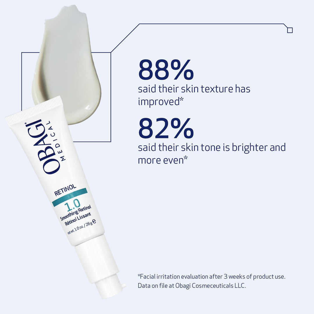 Obagi360 Retinol 1.0 Cream \u2013 Retinol de alta concentración ayu...