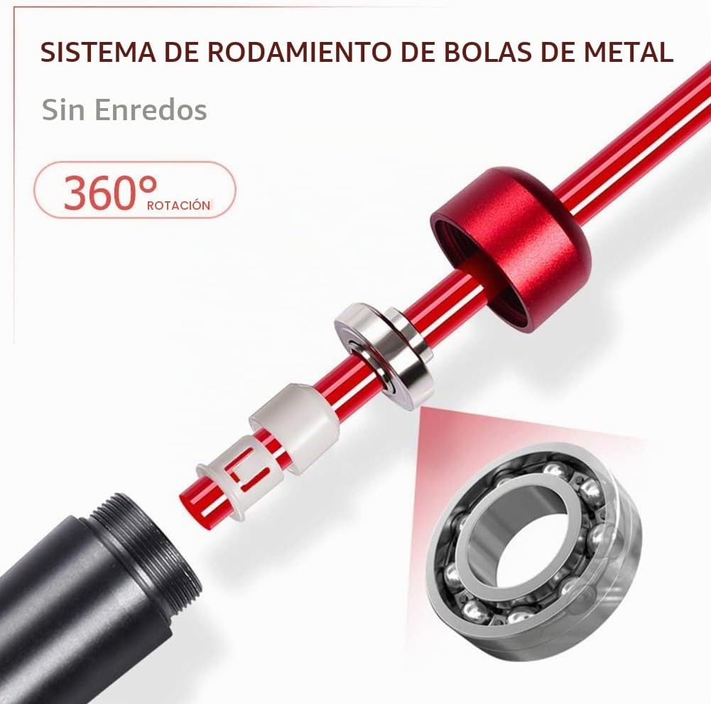 Redify Cuerda de saltar con peso para entrenamiento físico (1 libra), rodamiento de bolas sin enredos, cuerda de saltar de velocidad rápida para boxeo MMA, pérdida de peso, mango de aluminio, longitud
