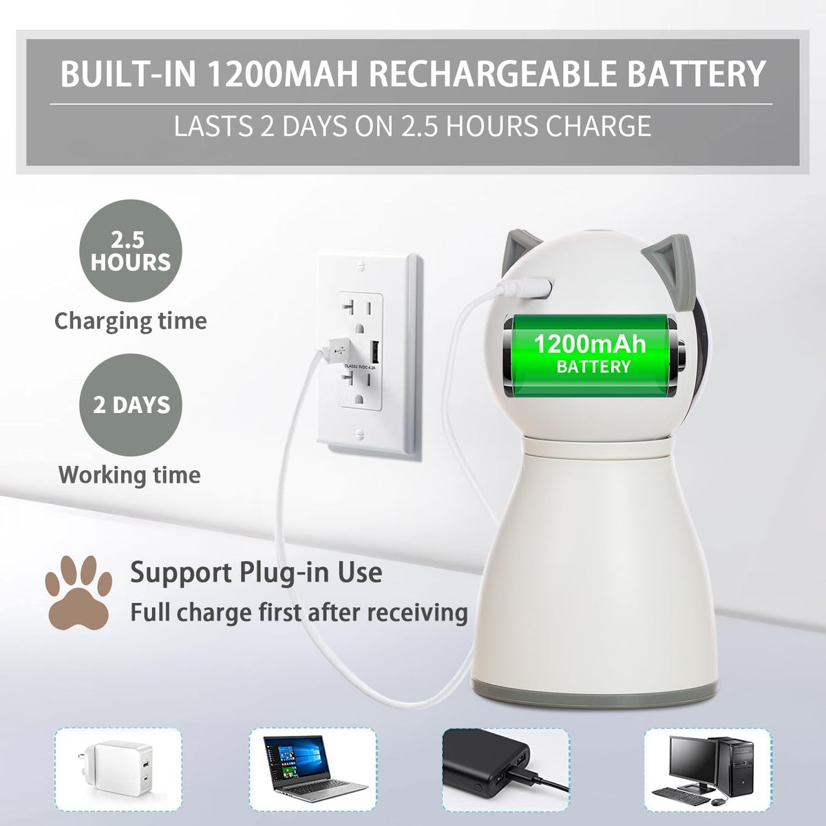 YVE LIFE Juguetes Interactivos Láser para Gatos de Interior, Juguetes Automáticos para Gatitos