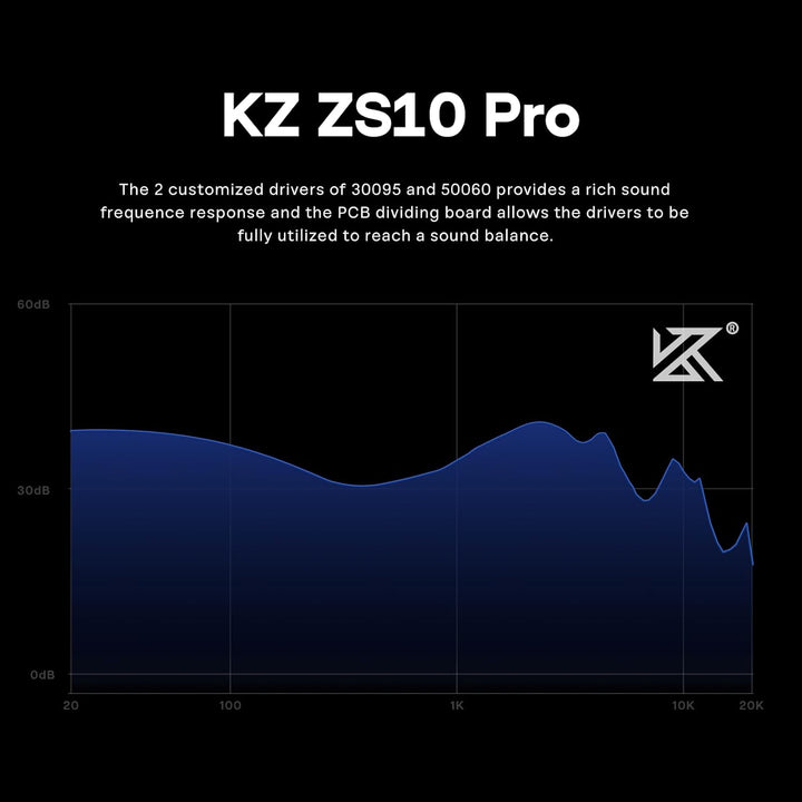 Linsoul - KZ ZS10 Pro, 4BA+1DD, con 5 controladores, auriculares de...