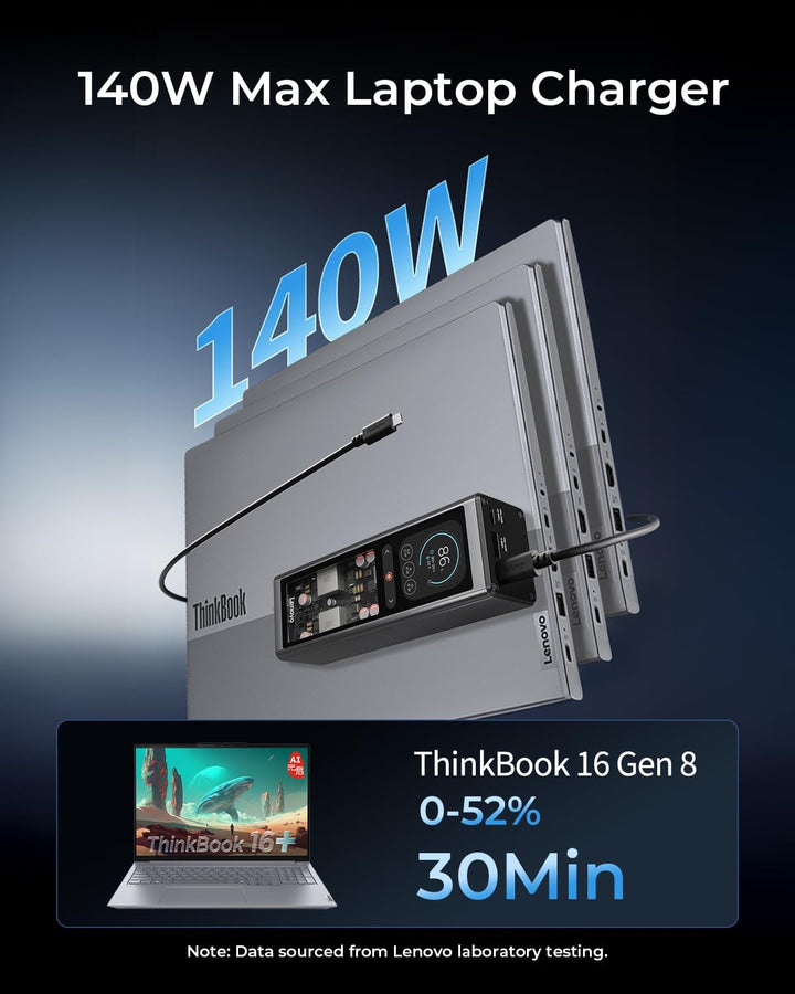 Lenovo Banco de energía portátil para portátil, 20,000 mAh, 3 puert...