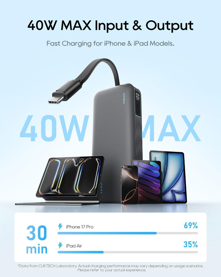CUKTECH Banco de energía de 20,000 mAh con cable USB-C integrado, c...