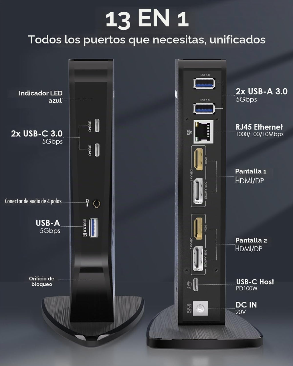 WAVLINK Estación de acoplamiento USB C con monitor doble, estación de acoplamiento Displaylink dual de 5K/4K a 60Hz para Mac M1/M2/M3/M4 o Windows, base para laptop 13 en 1 con 2X HDMI, 2X DP, 130WPD