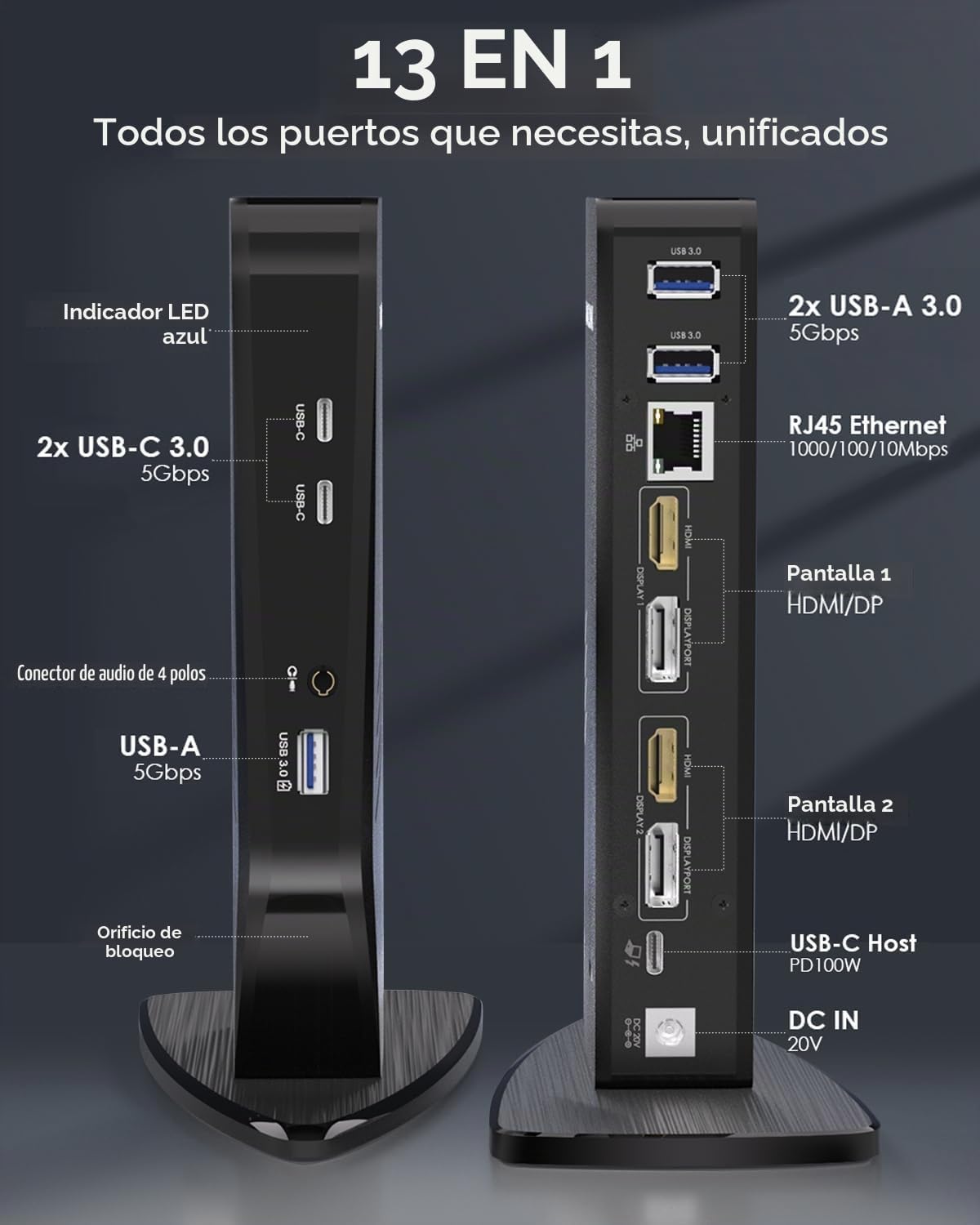 WAVLINK Estación de acoplamiento USB C con monitor doble, estación de acoplamiento Displaylink dual de 5K/4K a 60Hz para Mac M1/M2/M3/M4 o Windows, base para laptop 13 en 1 con 2X HDMI, 2X DP, 130WPD