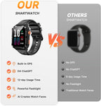 IOWODO Reloj inteligente GPS para hombre con ChatGPT