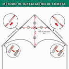 Mint's Colorful Life - Cometa Delta para niños y adultos, cometa extremadamente fácil de volar, las mejores cometas para principiantes