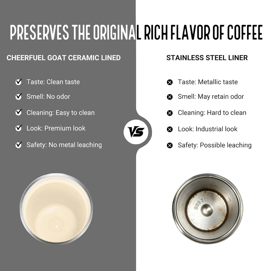 CHEERFUL GOAT Taza de café con forro de cerámica, vaso aislado de viaje de acero inoxidable con forro de cerámica, con tapa, taza a prueba de fugas de 10 onzas para café con agua caliente y fría en
