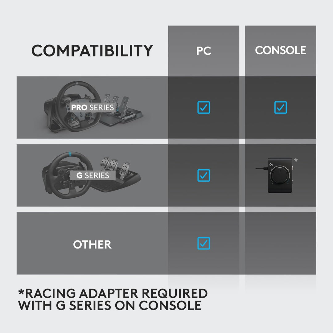 Logitech G29 Driving Force Rueda de carreras + Paquete de cambio RS...