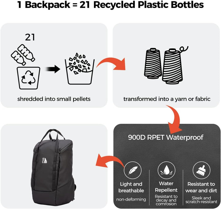 INUK Mochila para laptop para estudiantes universitarios y trabajo,...