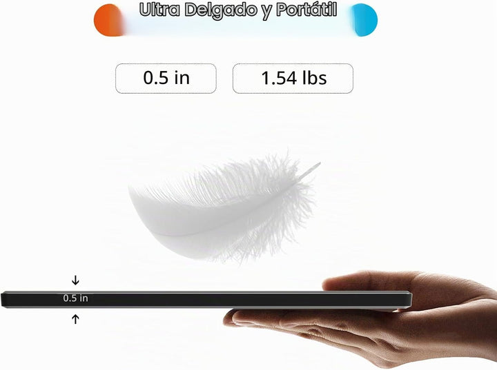 ForHelp Monitor portátil de 14 pulgadas FHD1200P ultradelgado para...