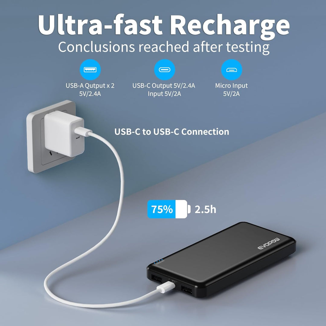 Evopow Cargador portátil de batería de 10000 mAh, USB C de entrada...