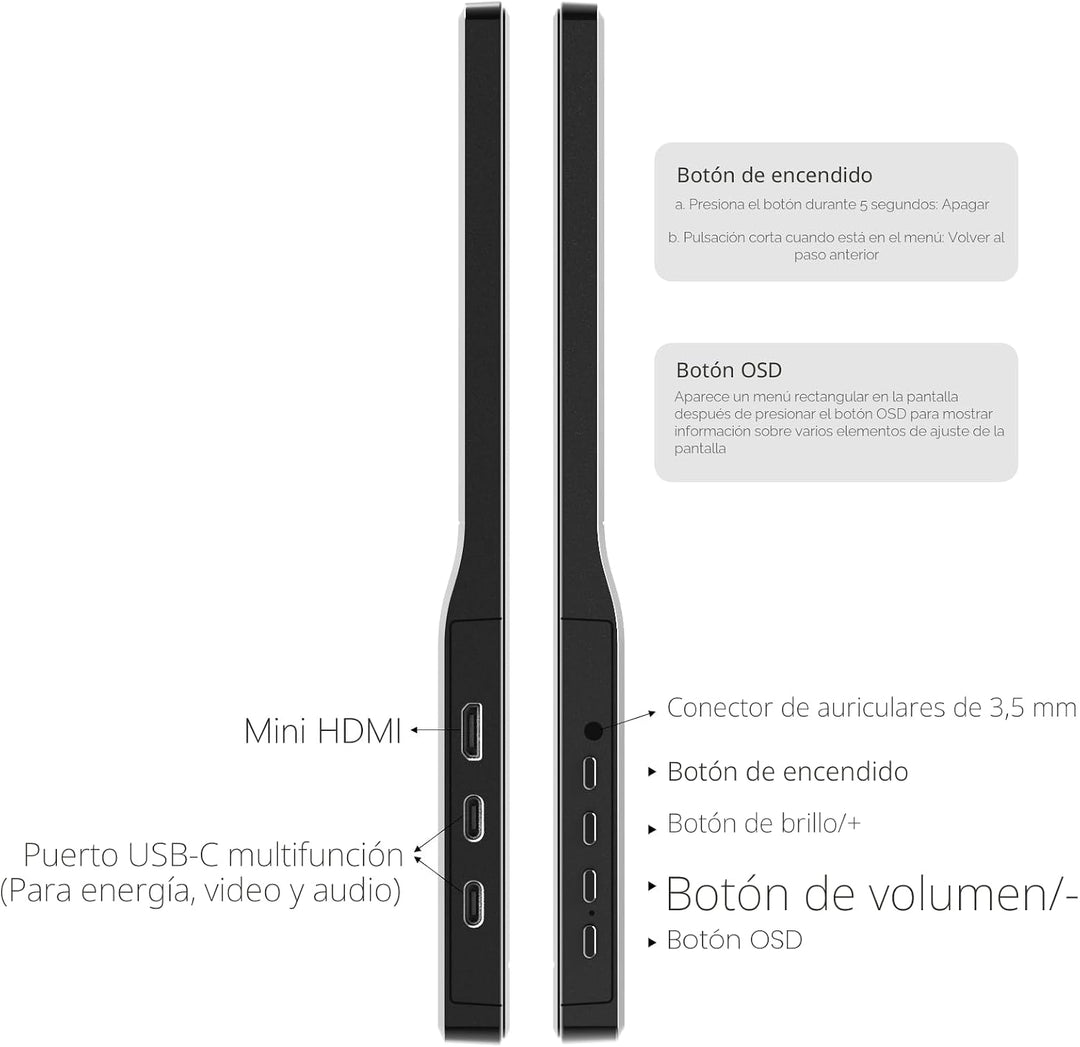 Monitor portátil Anyuse FHD IPS USB-C HDMI de 15.6" | 1080P 60H...