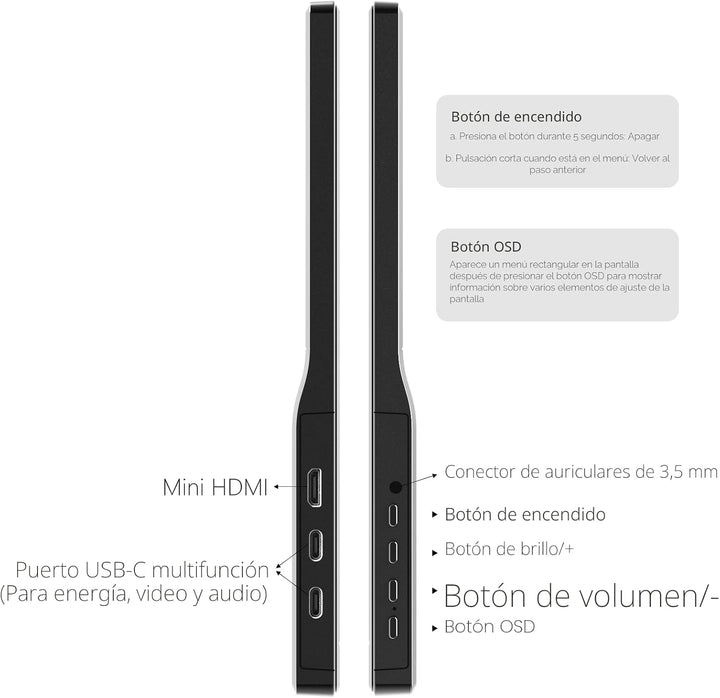 Monitor portátil Anyuse FHD IPS USB-C HDMI de 15.6" | 1080P 60H...