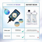 Kit de fundición y revestimiento de resina UV transparente, 17.64