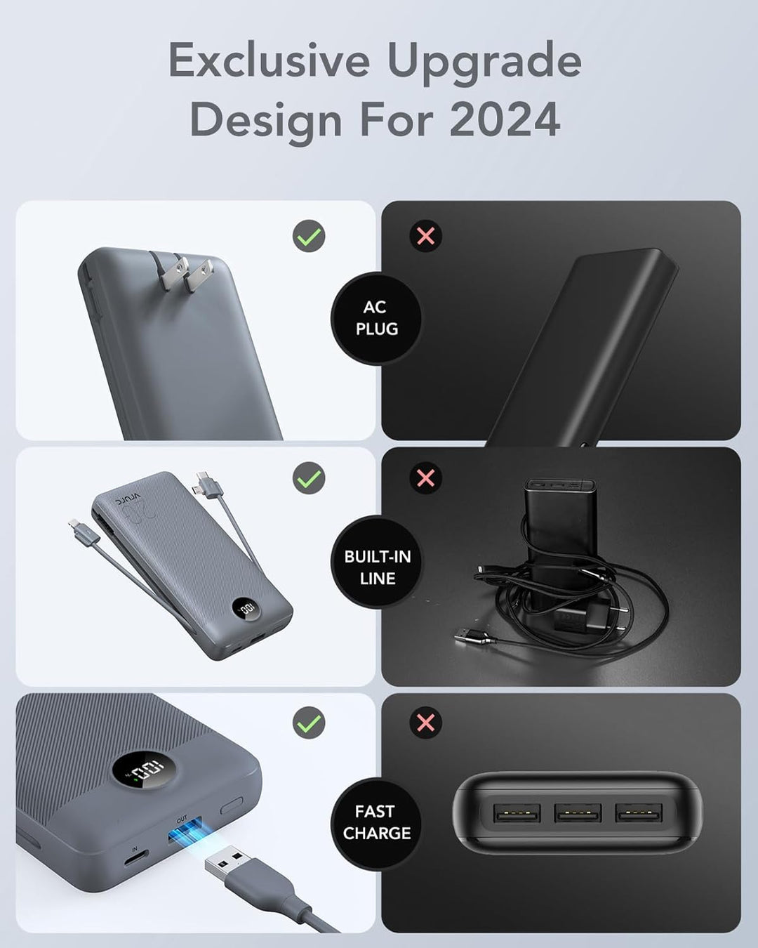 Cargador portátil de 20000 mAh, cargador de batería VRURC de carga...