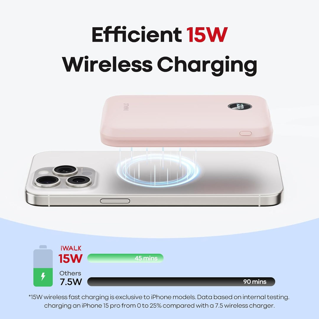 iWALK Banco de energía magnético de 10000 mAh, cargador portátil in...