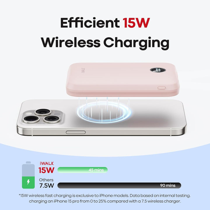 iWALK Banco de energía magnético de 10000 mAh, cargador portátil in...