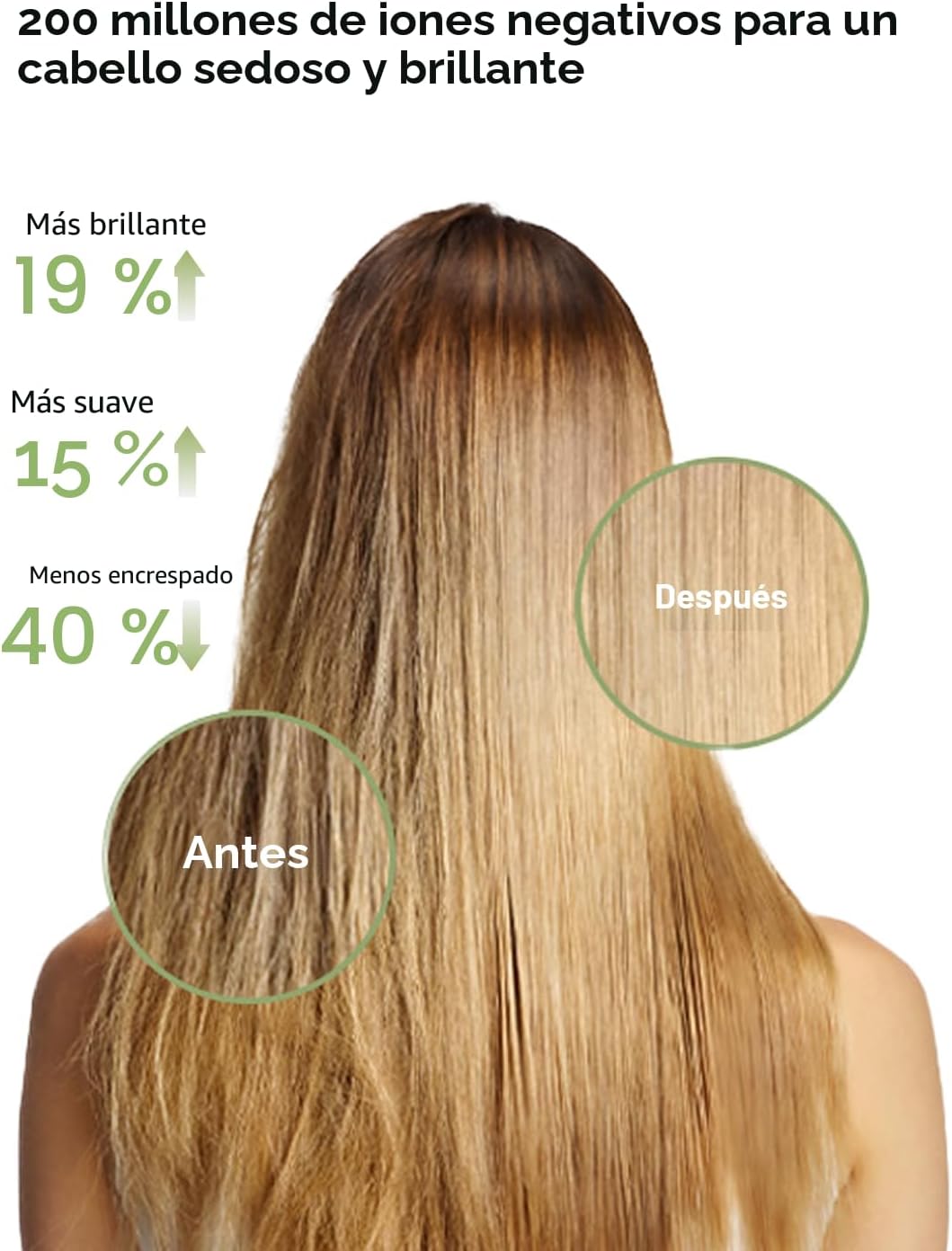 Laifen Mini secador de pelo, ligero y compacto, de alta velocidad,...