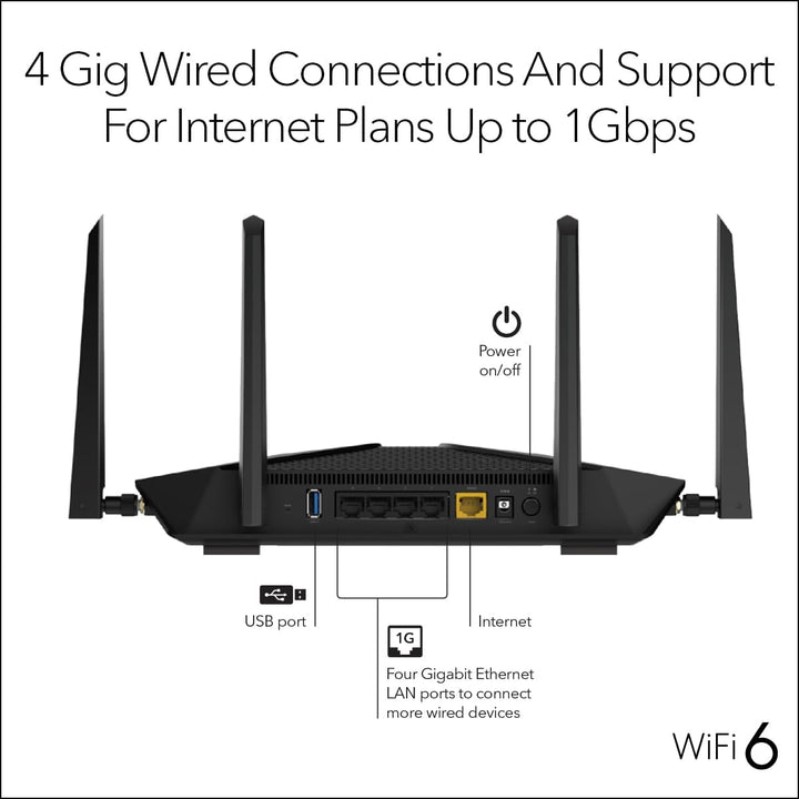 NETGEAR Nighthawk Router WiFi 6 de Banda Dual de 6 Flujos (RAX54S)...