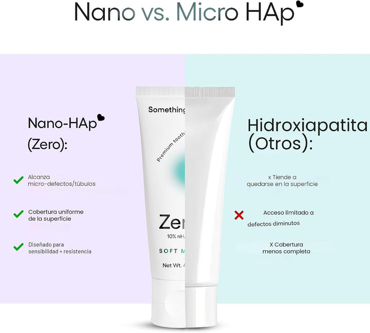Something Nice Zero Toothpaste - Pasta de dientes Zero con 10% de n...