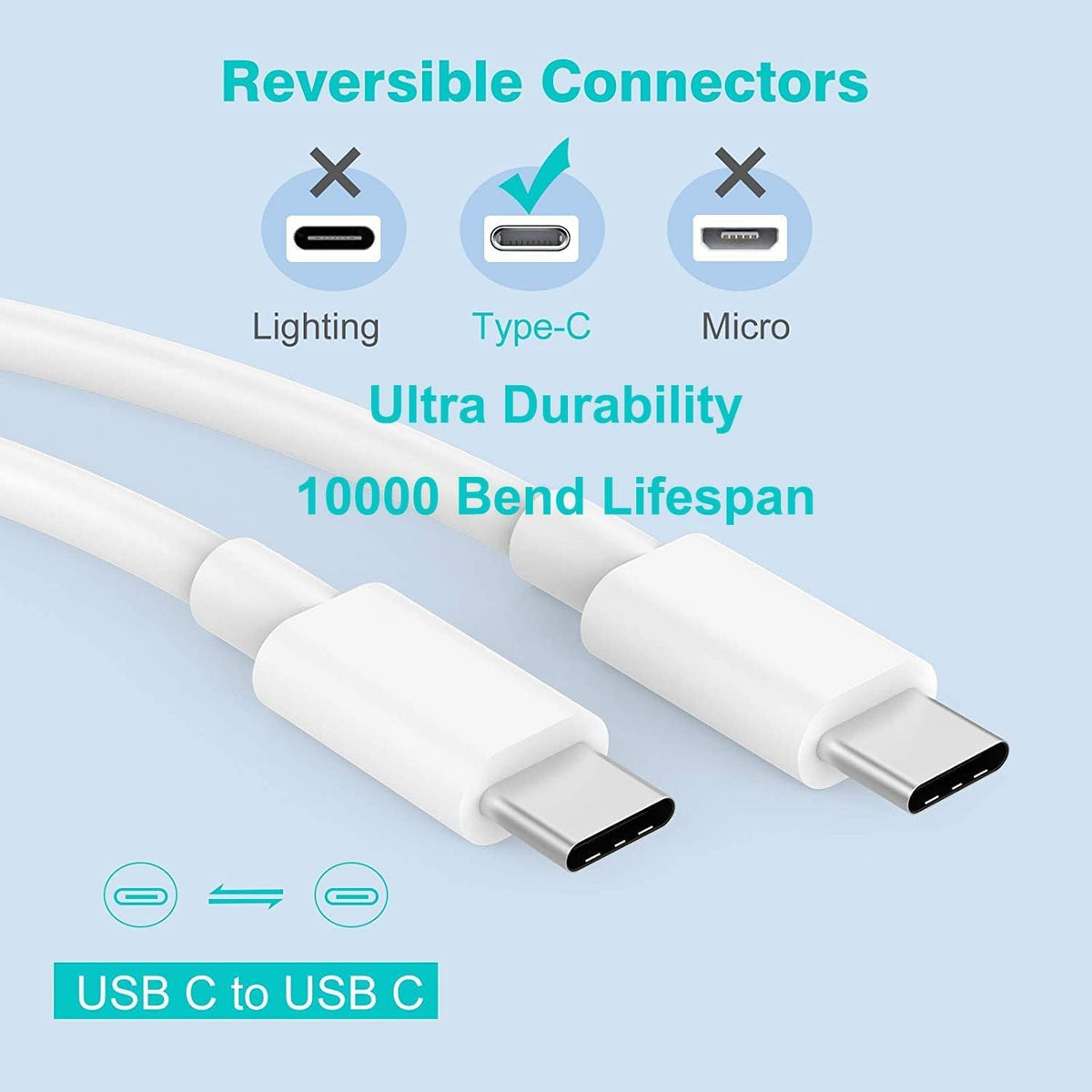 Cargador rápido para iPhone 18 17 16 15, paquete de 3 unidades USB C iPad carga PD bloque de carga rápida 6 pies de largo USBC a tipo C i cable de carga de teléfono para iPhone Duo/18 Pro/17 Air/Pro