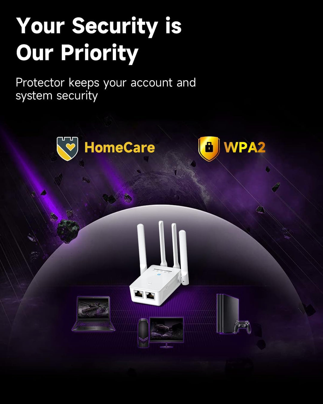Amplificador de señal WiFi Extensor para el hogar