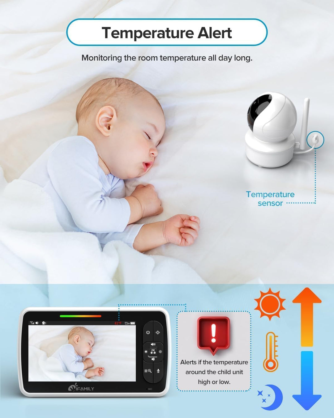 iFamily Monitor de bebé \u2013 Pantalla grande de 5 pulgadas con ba...