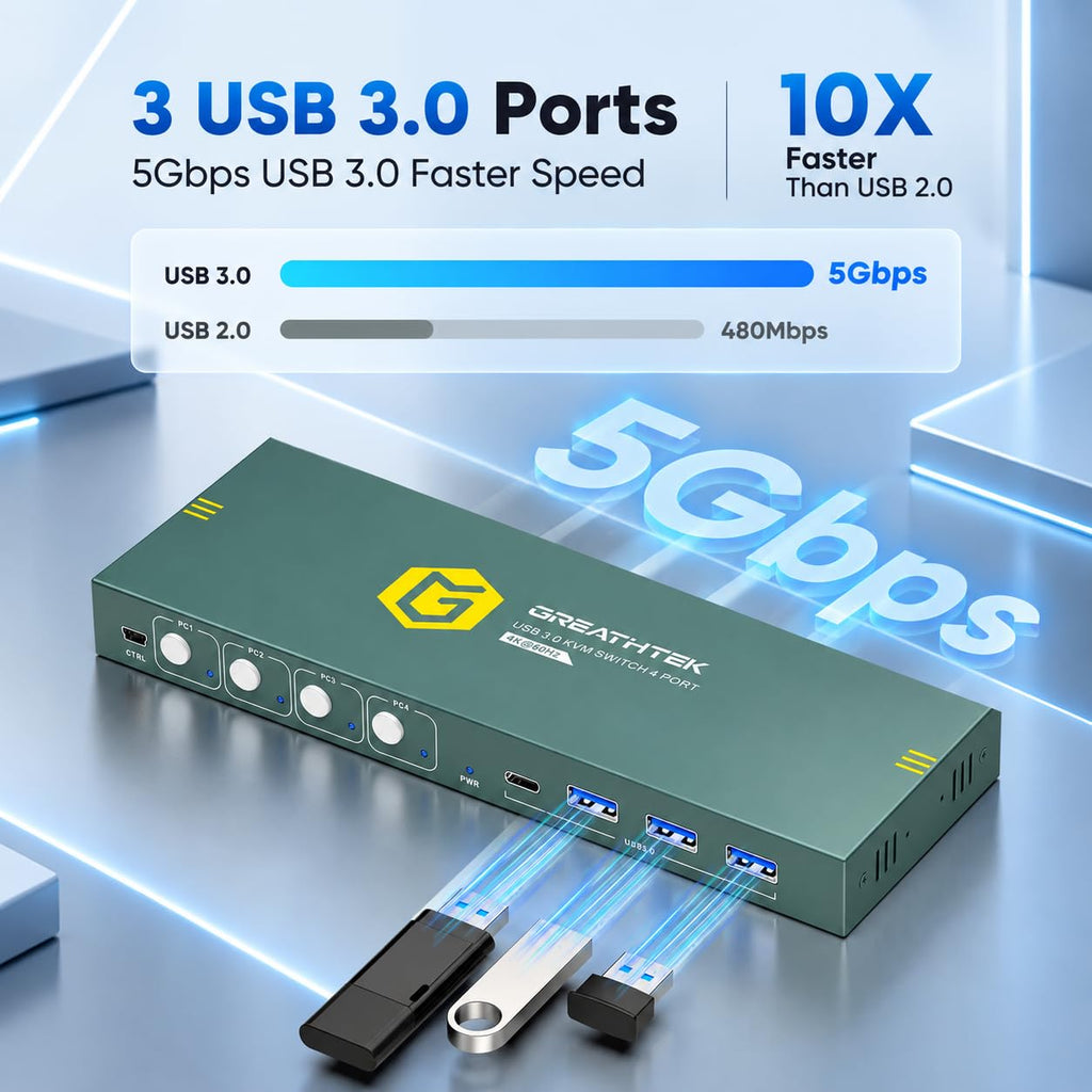 Conmutador KVM HDMI para 4 computadoras 1 monitor, 4K@60HZ 4 puertos KVM