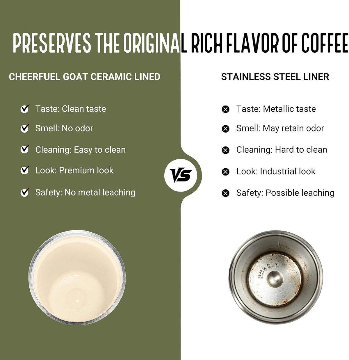 CHEERFUL GOAT Taza de café con forro de cerámica, vaso aislado de viaje de acero inoxidable con forro de cerámica, con tapa, taza a prueba de fugas de 10 onzas para café con agua caliente y fría en