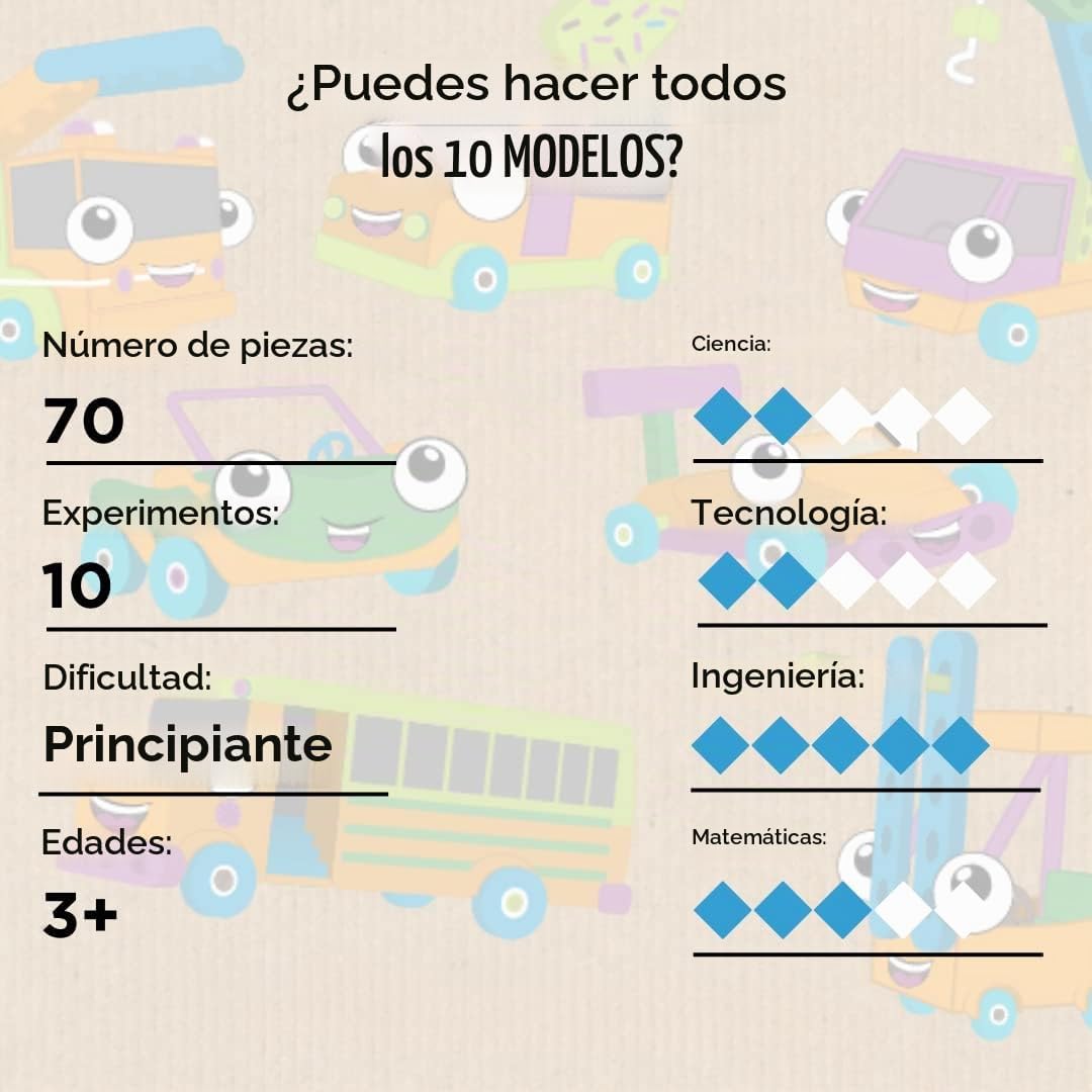 Kids First: Ingeniero de Automóviles | Set de Ingeniería