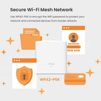 Tenda Nova Mesh WiFi System MW5G - Cubre hasta 3500 pies cuadrados - Sistema de malla WiFi AC1200 para todo el hogar - Enrutador de malla Gigabit para 80 dispositivos - Red de malla de doble banda