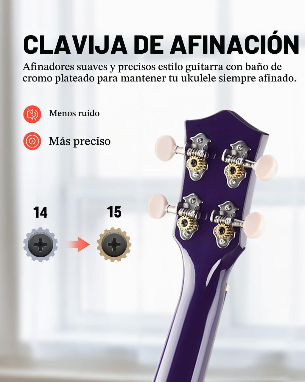 Donner Ukelele Soprano para Principiantes de 21 Pulgadas Kit de Iniciación con Lecciones Gratuitas en Línea Bolsa Correa Cuerda Afinador Púas Paño Ukalalee Yukalalee (Morado)