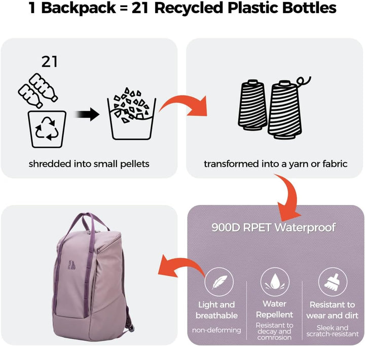 INUK Mochila para laptop para estudiantes universitarios y trabajo,...