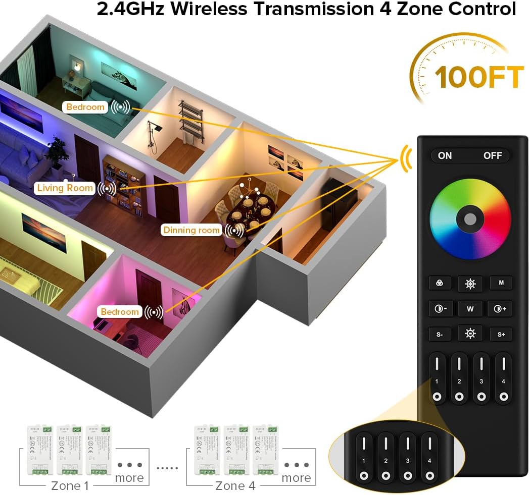 BTF-LIGHTING 5050SMD FCOB COB RGBW RF Remote RC03RFB & C04RF Tuya Controlador de Kit de 4 Zonas RF 2.4GHz Control Remoto Inalámbrico de Grupo PWM(+ R G B W) Tira de LED de 5 pines DC5V DC12V DC24V