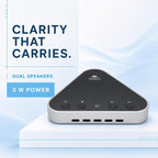 Altavoz de conferencia Bluetooth y micrófono, altavoz Bluetooth para sala de reuniones pequeña, altavoz de conferencia inalámbrico 360 ° con cancelación de ruido micrófonos para computadora