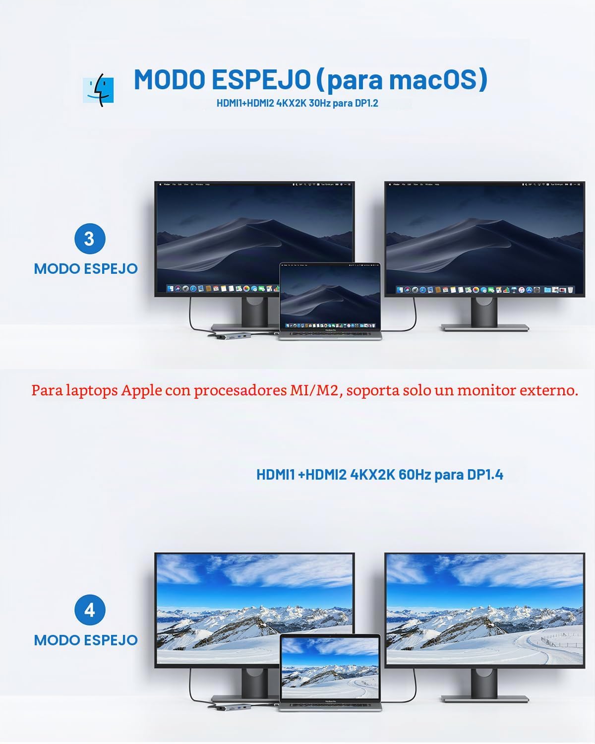 MOKiN Estación de acoplamiento para MacBook Pro, adaptador HDMI de doble