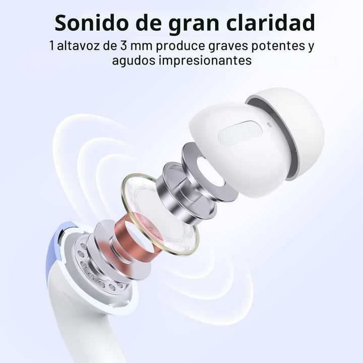 TAGRY Auriculares Bluetooth Verdaderamente Inalámbricos Auriculares...