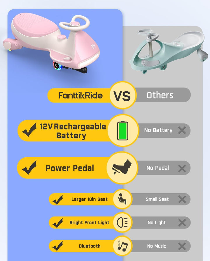 FanttikRide N7 Pro - Coche eléctrico Wiggle con batería recargable,...