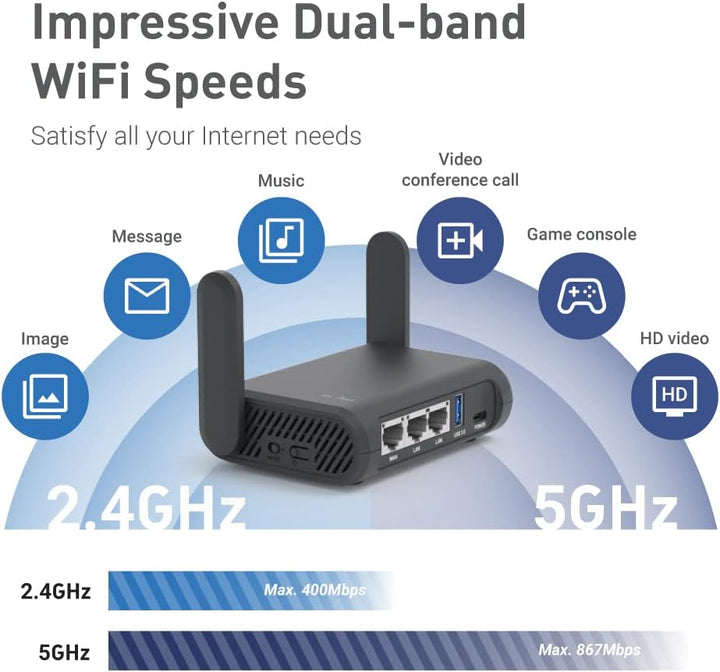 GL.iNet GL-A1300 Pocket VPN Travel Router - Router Wi-Fi portátil p...