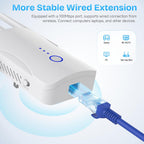 Nuevo extensor WiFi, amplificador WiFi 97E 300M 2026