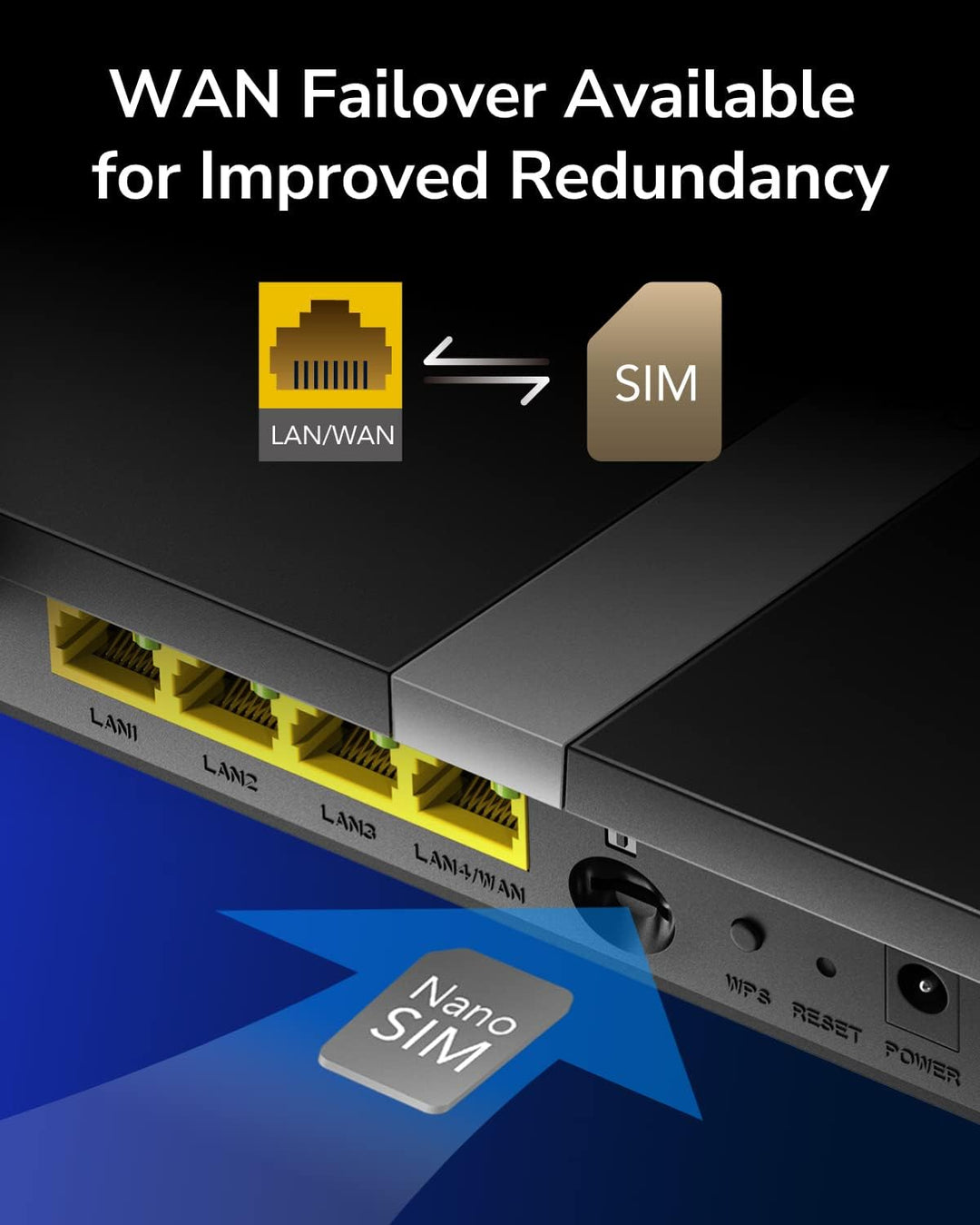 Cudy AC1200 Router de módem 4G LTE desbloqueado de doble