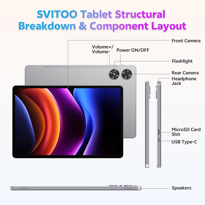 Tableta SVITOO de 11 pulgadas, Tableta Android 15 con Octa-Core, 12...