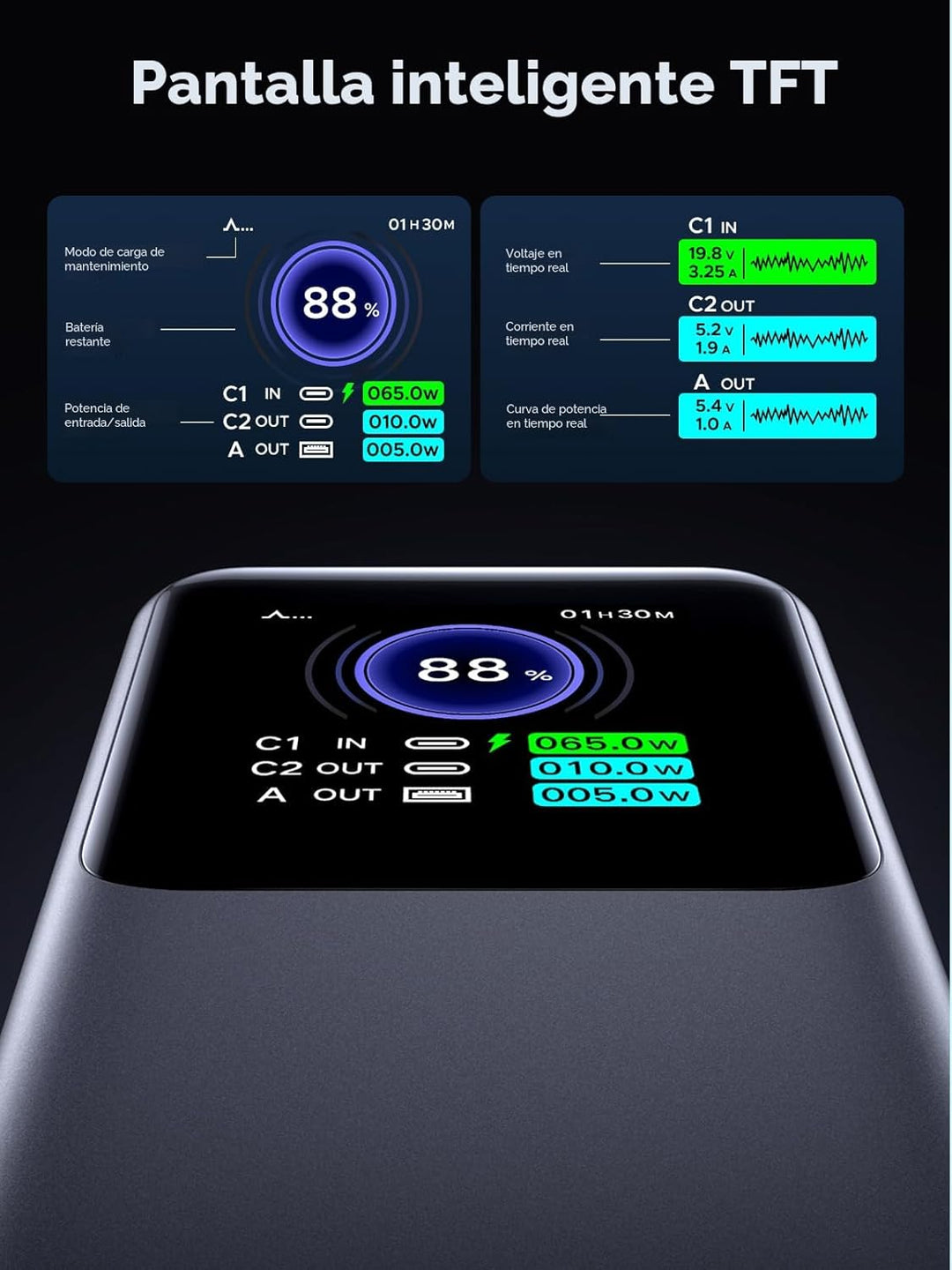 UGREEN Nexode Banco de Energía 20000mAh 130W Cargador Portátil 72Wh...