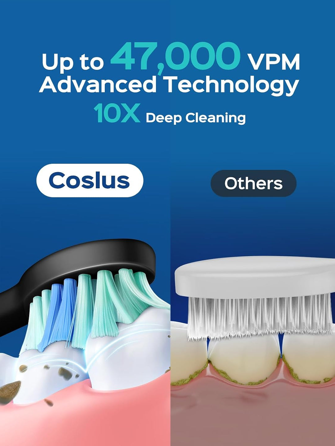 Cepillo de dientes eléctrico sónico COSLUS C40 para adultos, 47000V...