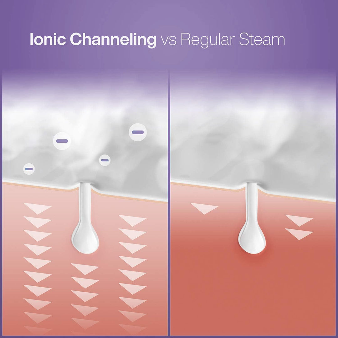 NanoSteamer - Vaporizador facial nano iónico grande 3 en 1 con cont...