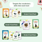 The Fidget Game Vocabulario Buitres, Juegos de palabras para niños de 8 a
