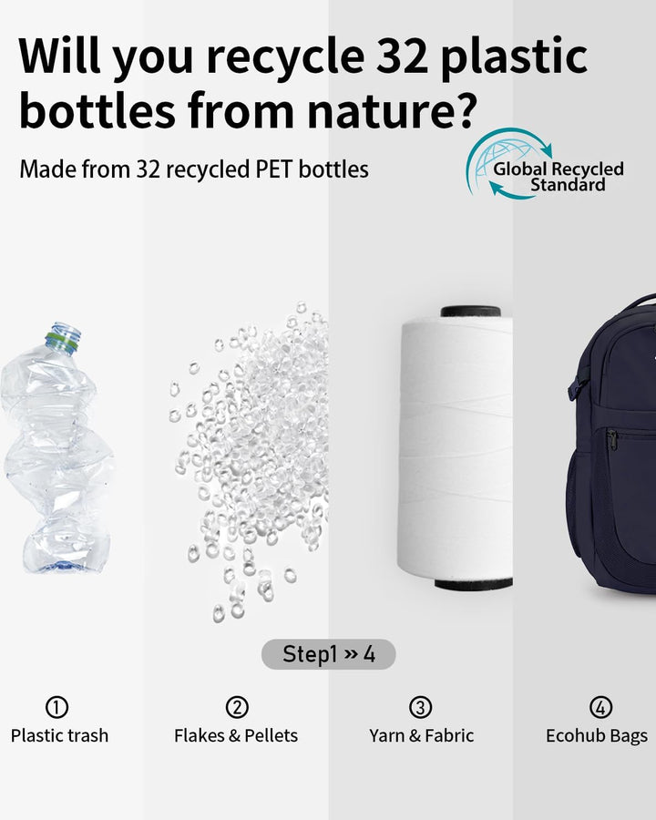 ECOHUB Mochila de viaje para mujer, se adapta a mochila para laptop...